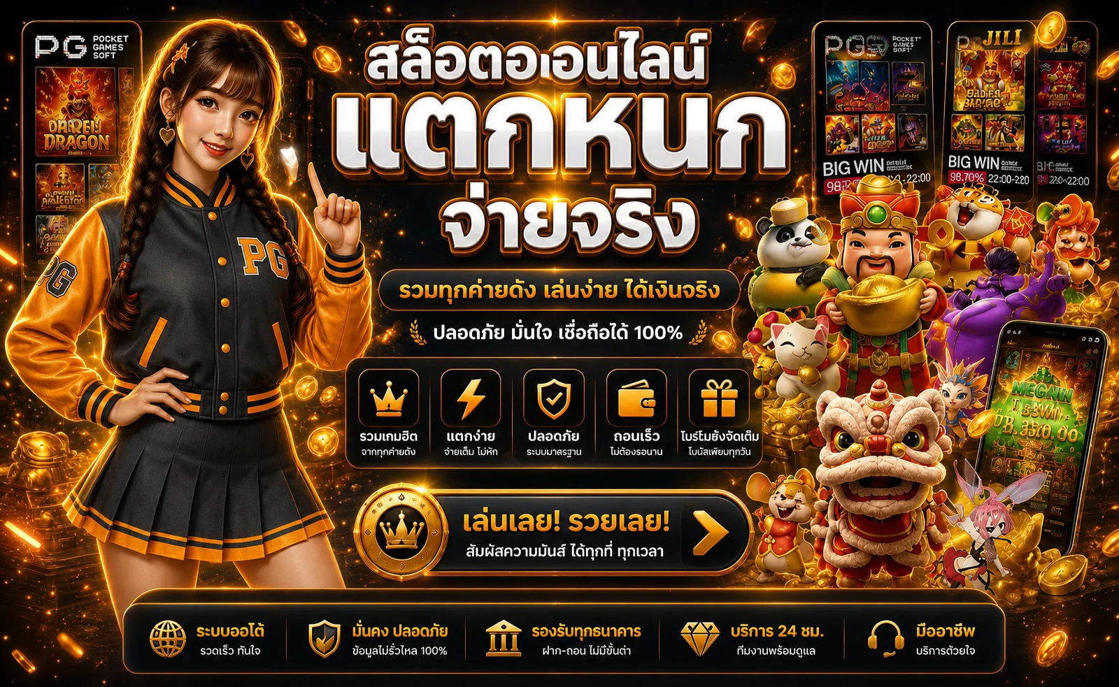 สล็อตออนไลน์ Playnews789 พร้อมตัวละครเกม PG Soft
