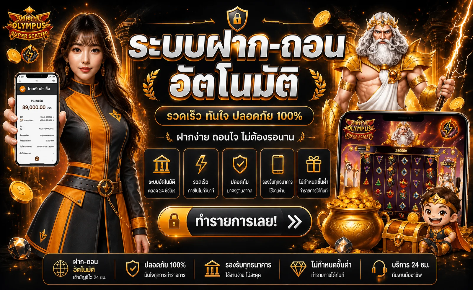 ระบบฝากถอนอัตโนมัติ Playnews789 โทนสีดำส้ม